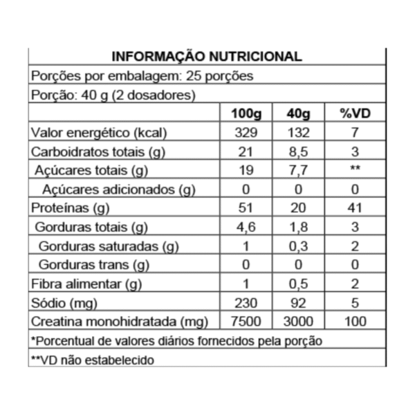 Divas Feminy Protein 450g