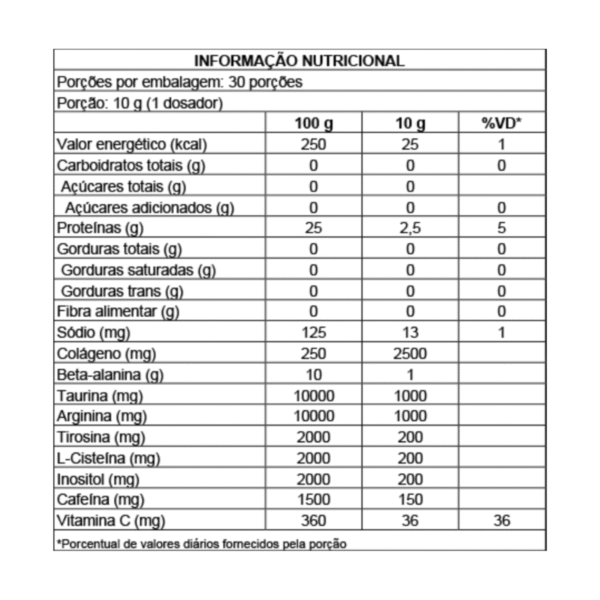 Pré-treino Boneca de Ferro 300g