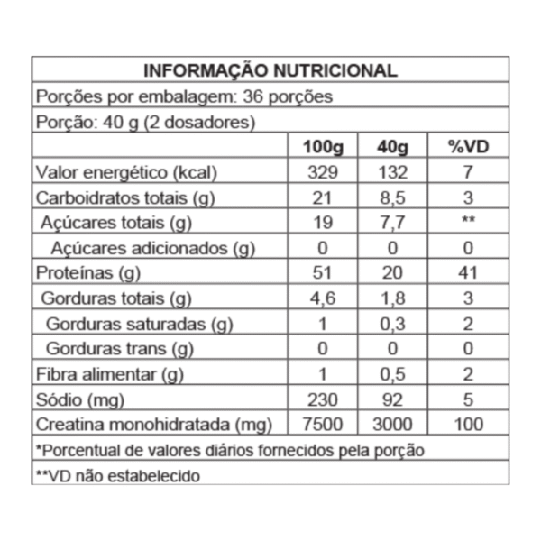 Divas Feminy Protein 900g